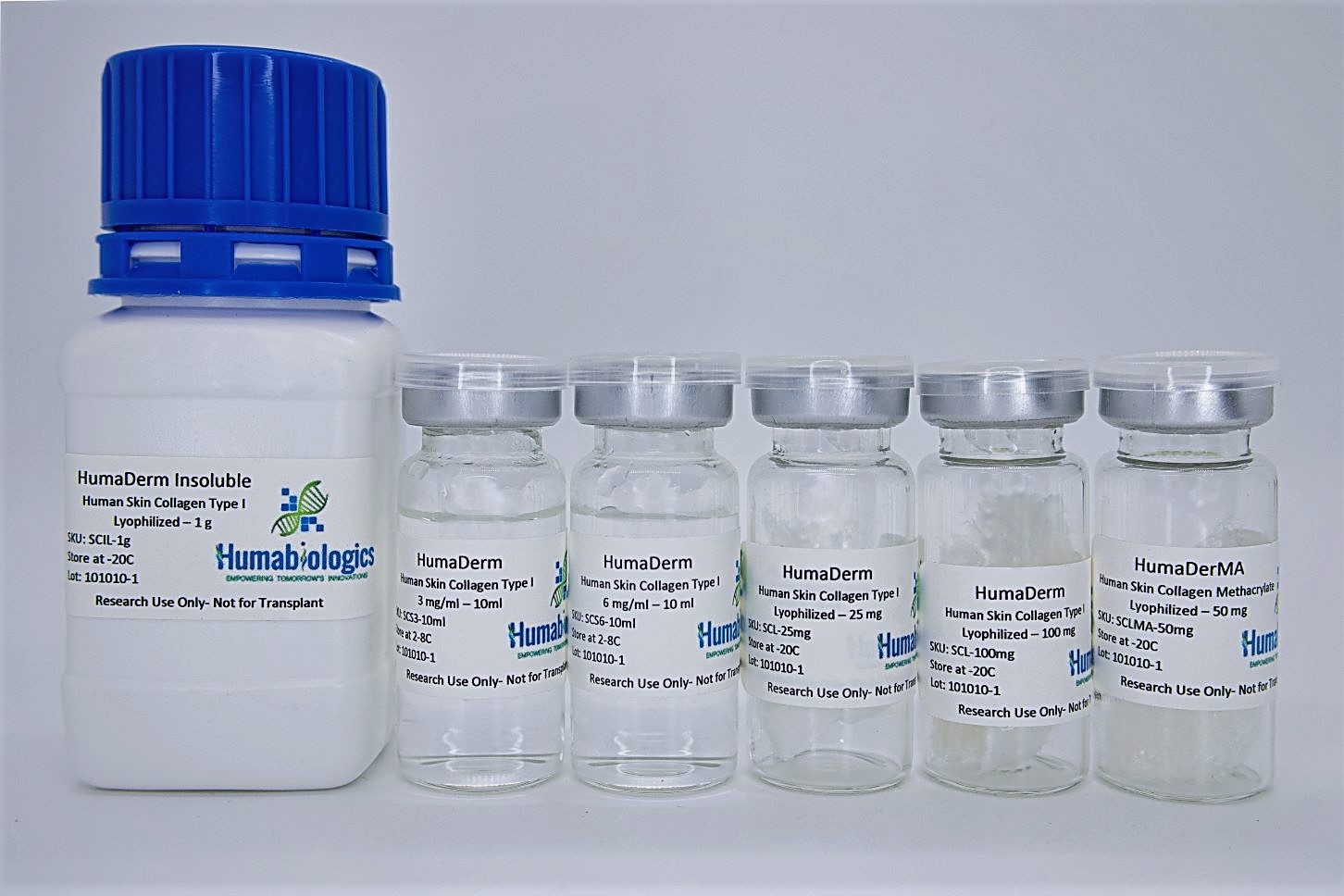HumaDerm – Colágeno tipo I derivado de piel humana